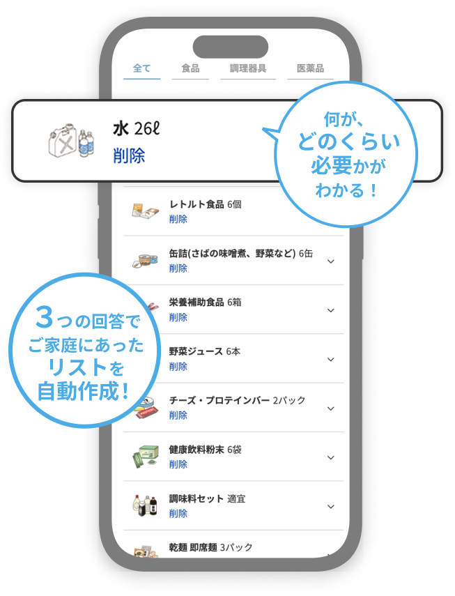 備蓄リスト