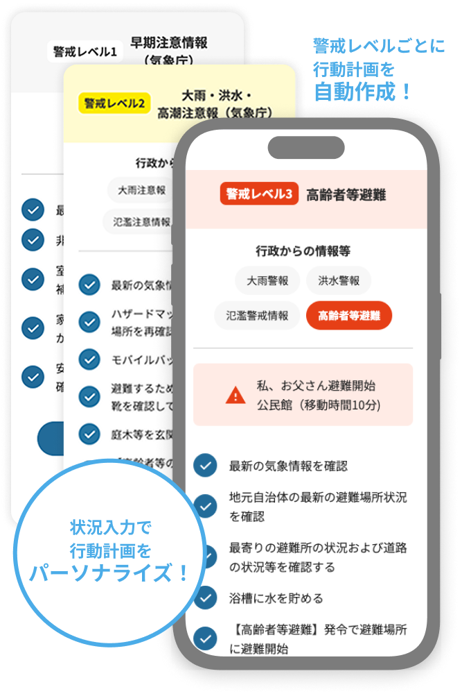 マイタイムライン（災害時の行動計画表の作成）