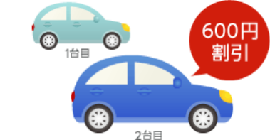 2台目割引