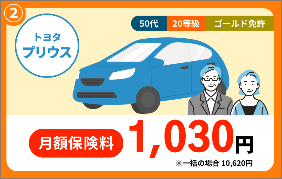 トヨタ プリウス 50代 20等級 ゴールド免許 月額保険料 1,030円 ※一括の場合 10,620円