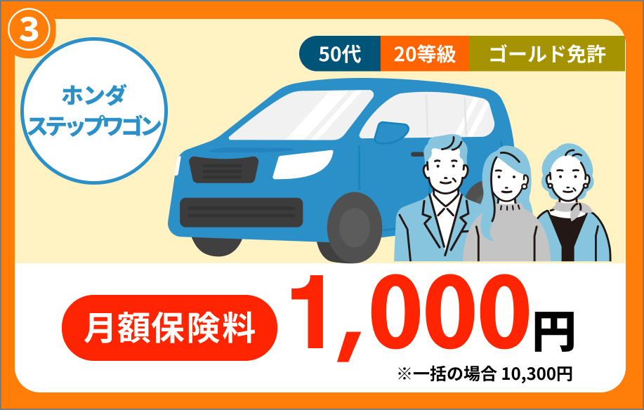ホンダ ステップワゴン 50代 20等級 ゴールド免許 月額保険料 1,000円 ※一括の場合 10,300円