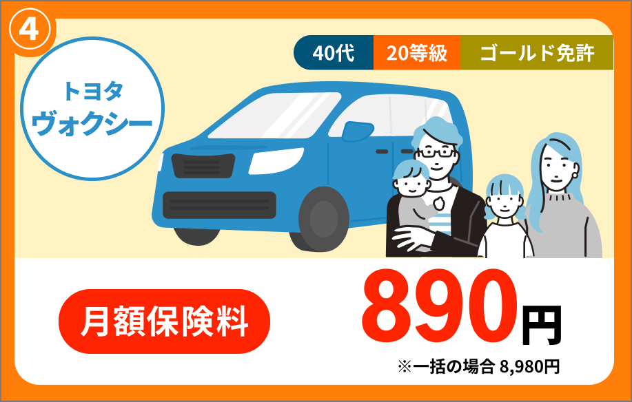 トヨタ ヴォクシー 40代 20等級 ゴールド免許 月額保険料 890円 ※一括の場合 8,980円