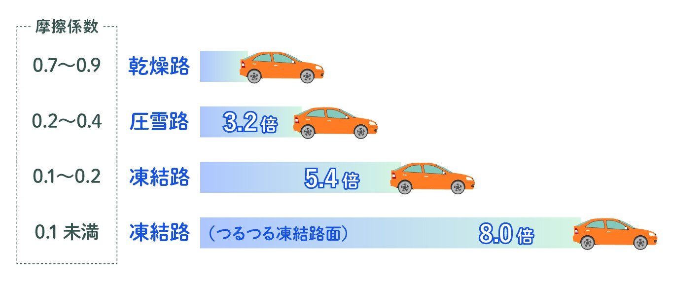 snow-road-tire-02.jpg