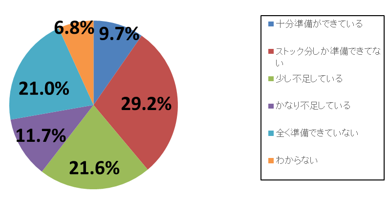 bousai-research-08.png