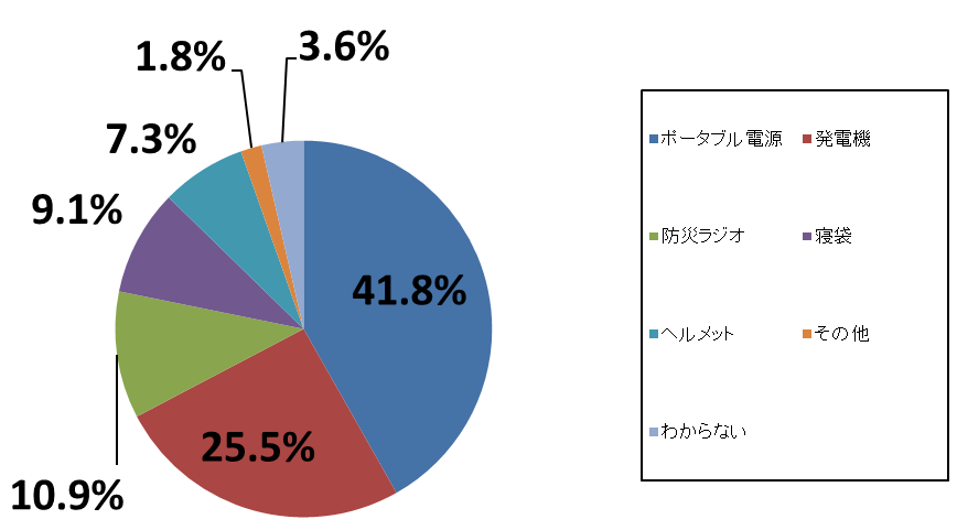 bousai-research-12.png