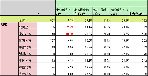 bousai-research-14.png