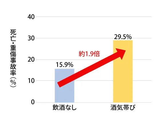 bicycles-drunk-driving-02.png