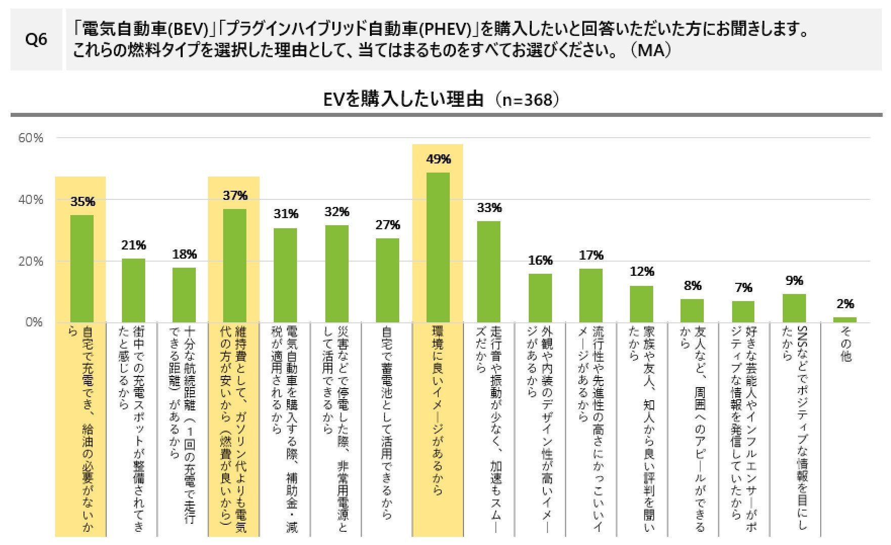 ev-car-survey-02.jpg