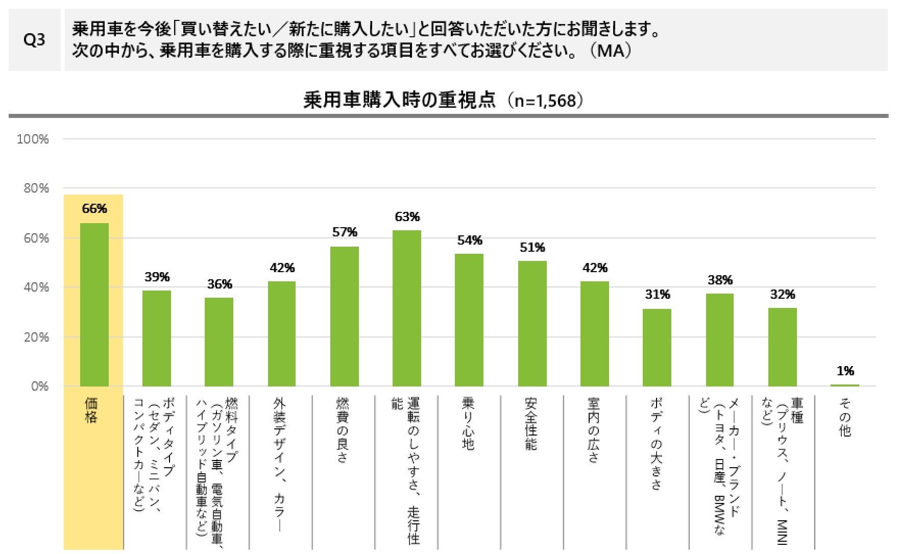 ev-car-survey-03.jpg