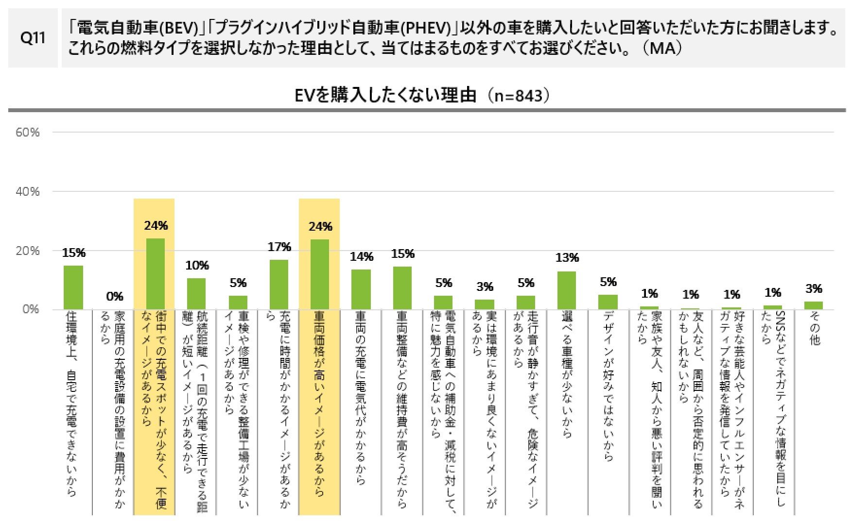 ev-car-survey-04.jpg