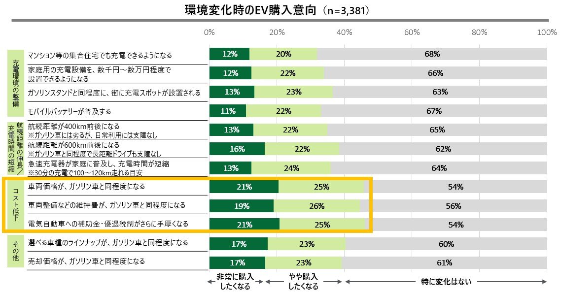 ev-car-survey-05.jpg