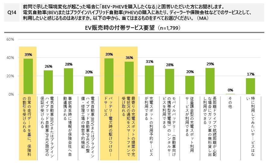 ev-car-survey-06.jpg