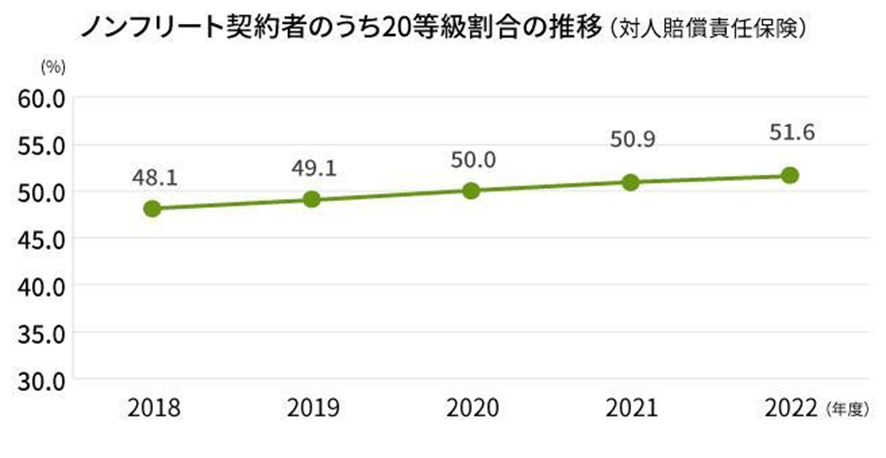 insurance-20grade-01.png