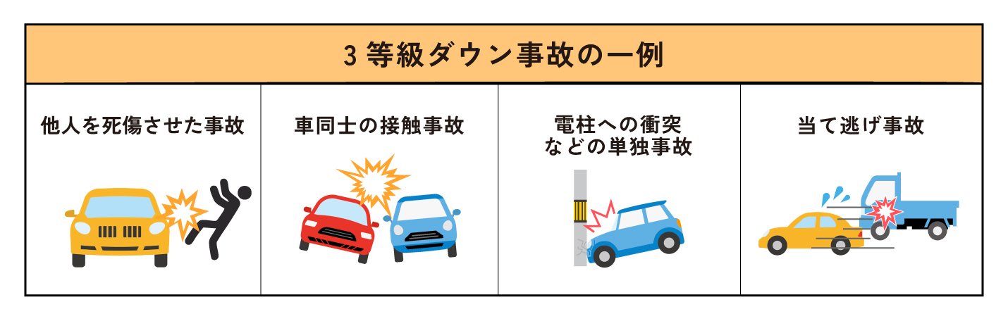 insurance-grade-04.jpg