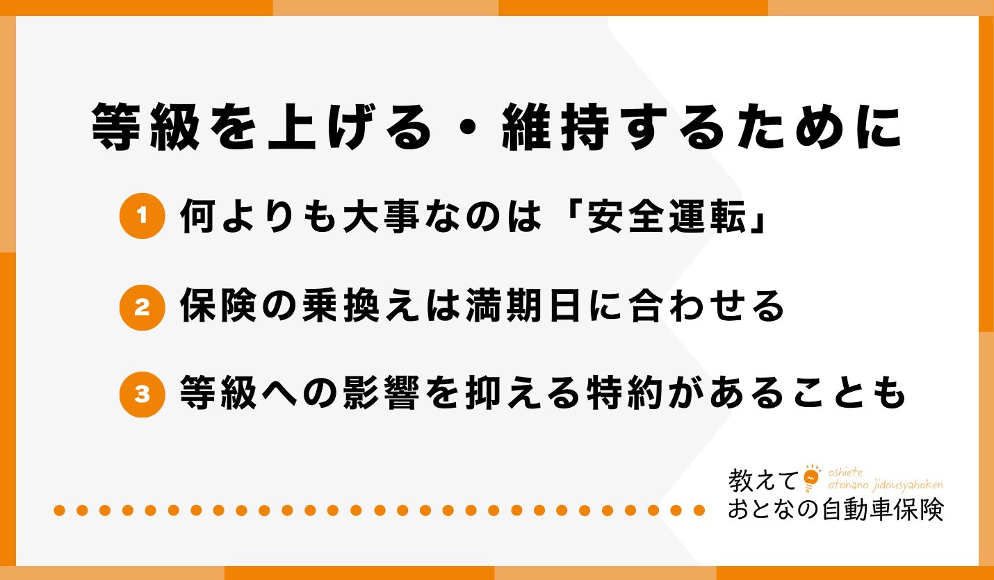 insurance-grade-05.jpg
