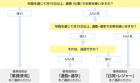 intended-use-02.png