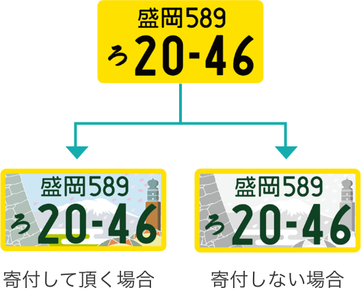 light-car-white-number-plate-07.png