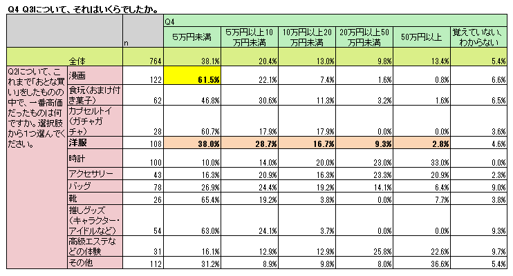 otona-survey-01-04.png