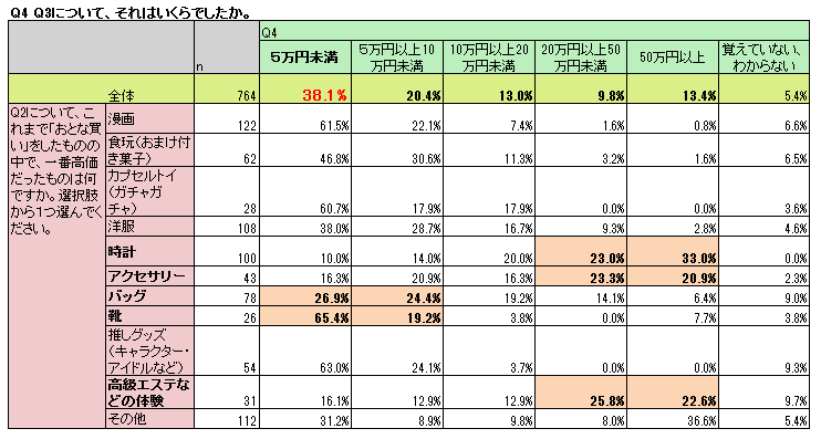 otona-survey-01-05.png