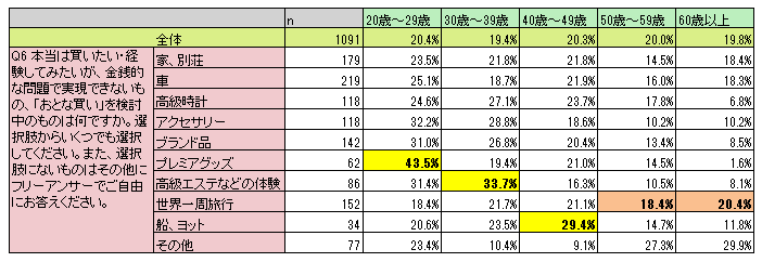 otona-survey-01-07.png