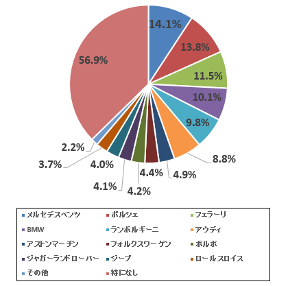 otona-survey-01-08.png