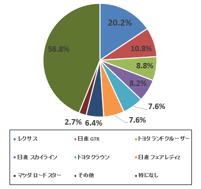 otona-survey-01-09.png