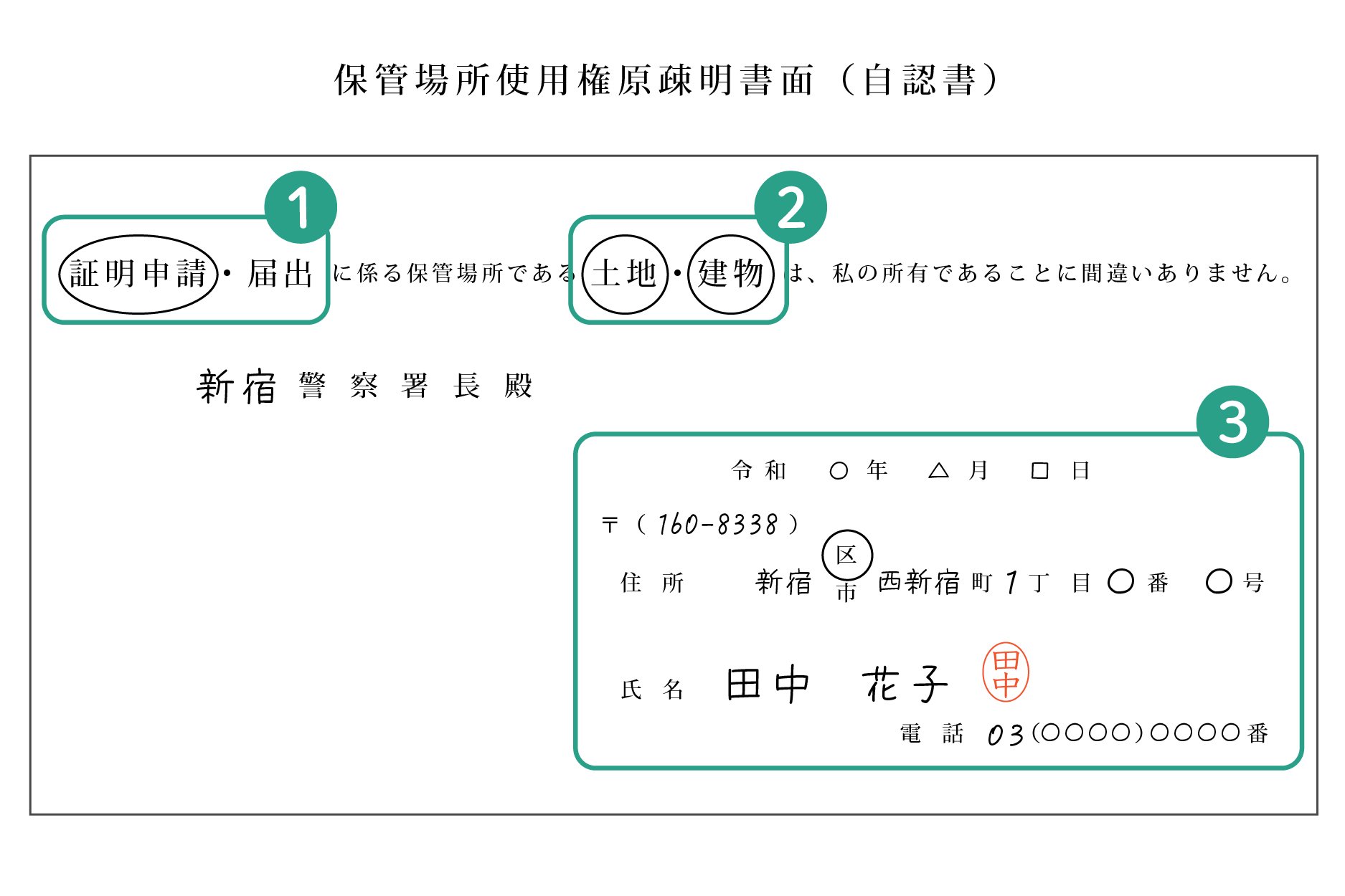 管場所使用権原疎明書面（自認書）