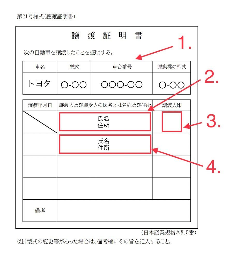 transfer-certificate-01.jpg