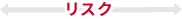 リスク