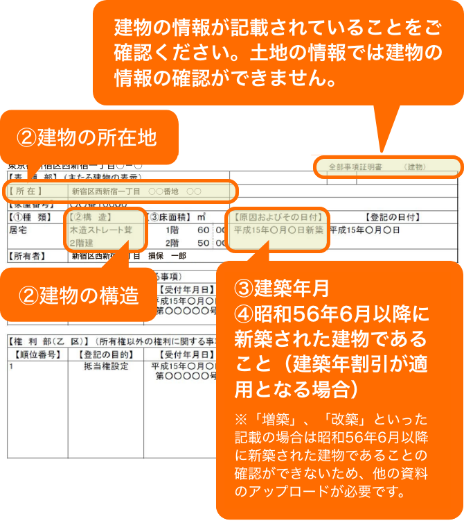 登記簿・全部事項証明書