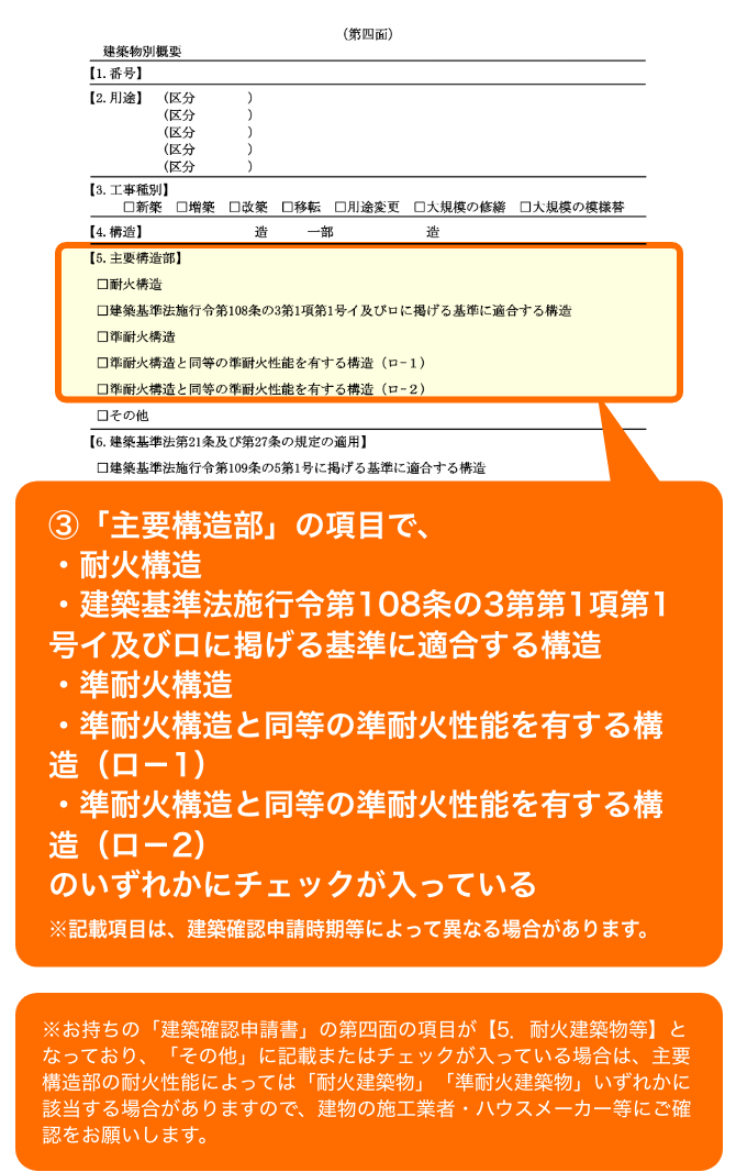 第四面