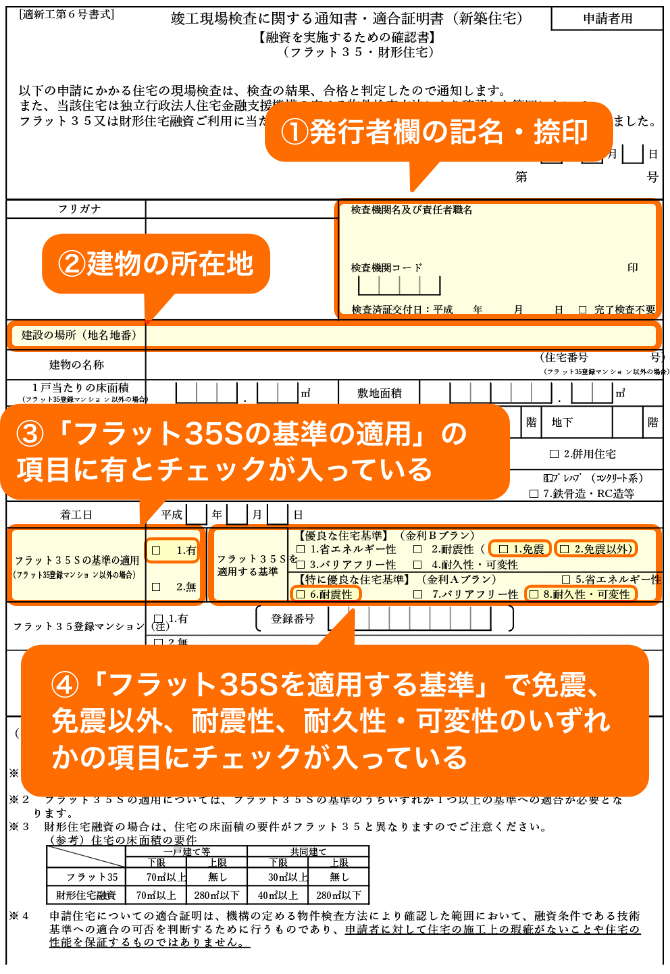 竣工現場検査に関する通知書・適合証明書