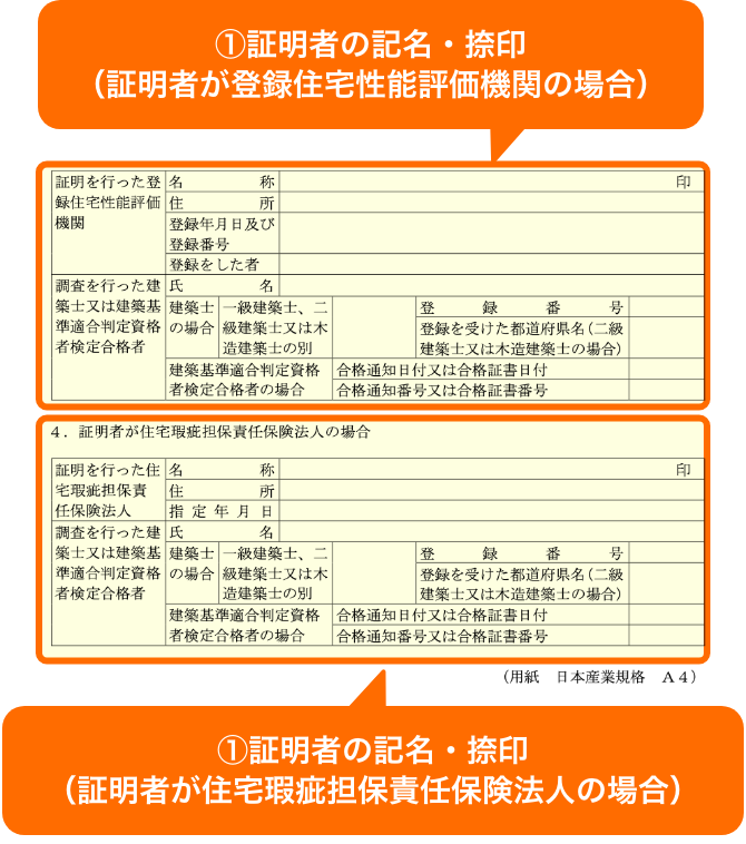 第二面