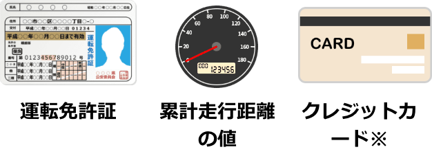 運転免許証、累計走行距離の値、クレジットカード※