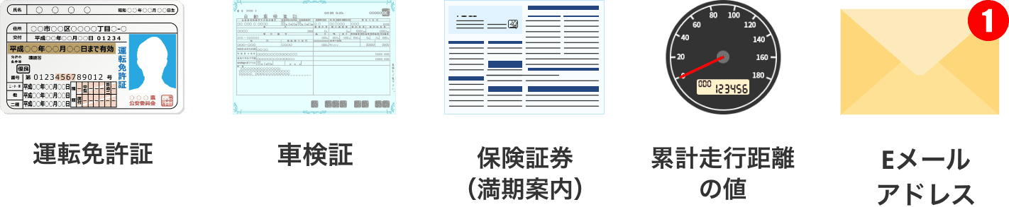 運転免許証、車検証、保険証券（満期案内）、累計走行距離の値、Eメールアドレス