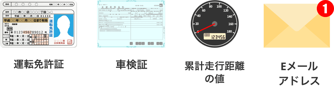 運転免許証、車検証、累計走行距離の値、Eメールアドレス